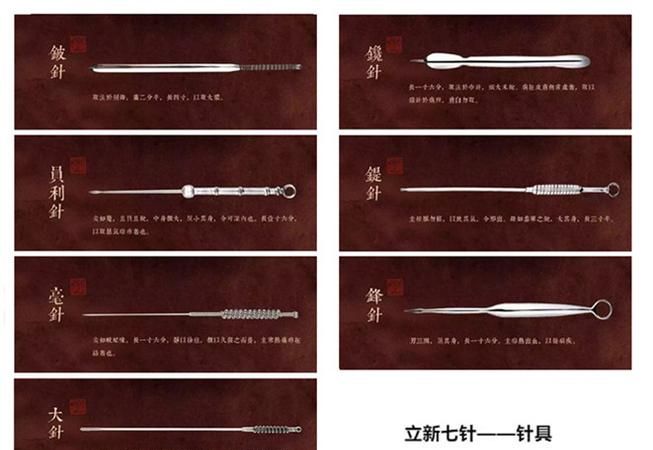 七针疗法的针什么形状的