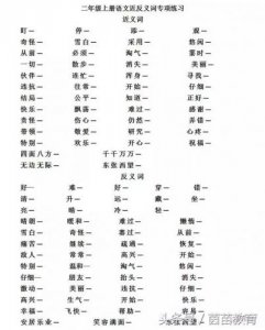 ​带领的近义词一年级(率领的近义词)