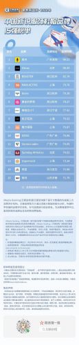 时尚男装品牌大全排行榜(时尚男装品牌)-第1张图片-