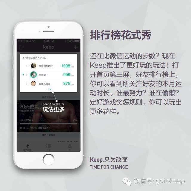 keep到底怎样用（你确定Keep的这些功能你都知道吗）(3)