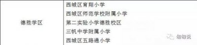 ​西城外国语学校排名第几？西城外国语学校排名全国第几
