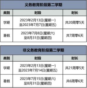 ​今年十一怎么放假安排(今年十一怎么放假时间是哪几天)