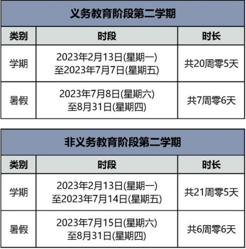 今年十一怎么放假安排(今年十一怎么放假时间是哪几天)-第1张图片-