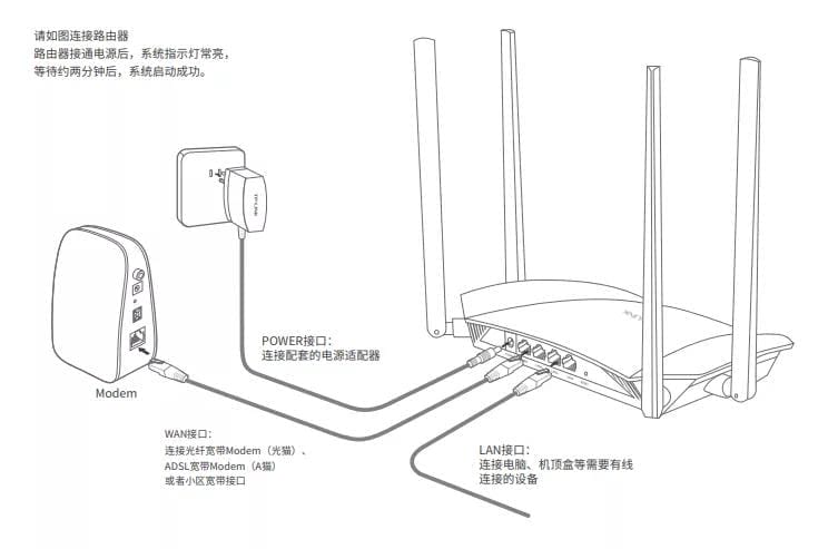 路由器恢复出厂设置连不上网了怎么办（还原网络设置还是连不上wifi解决）