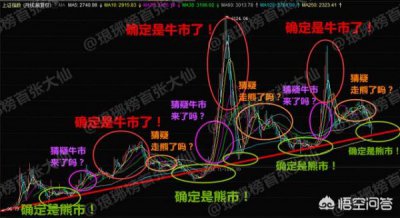 ​茅台醇中国梦什么时候出来的？