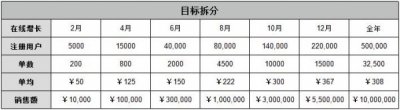 ​黑马1升红酒(黑马血总裁红酒)