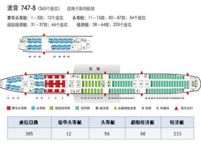 ​加州乐事3l价格_加州乐事葡萄酒3l瓶装