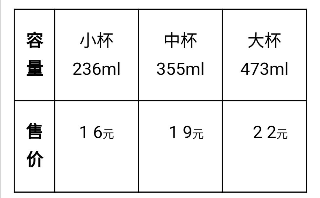 星巴克大杯多少毫升(星巴克超大杯是多少ml)