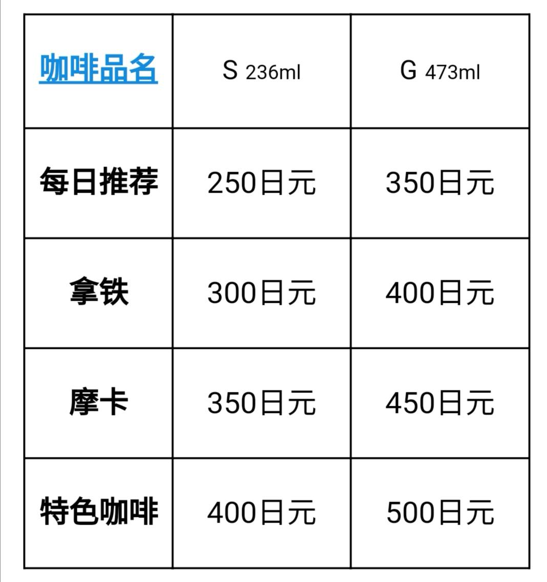 星巴克大杯多少毫升(星巴克超大杯是多少ml)