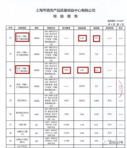 ​西凤天详和瑞红盒  西凤酒祥瑞天和嘉瑞