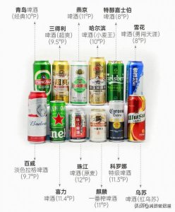 ​雪花品格玻璃啤酒多少钱一瓶