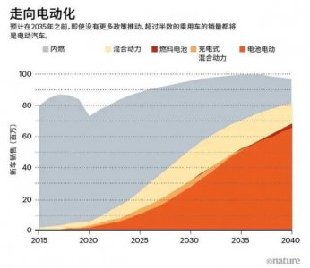 ​linda红酒，lincoln红酒