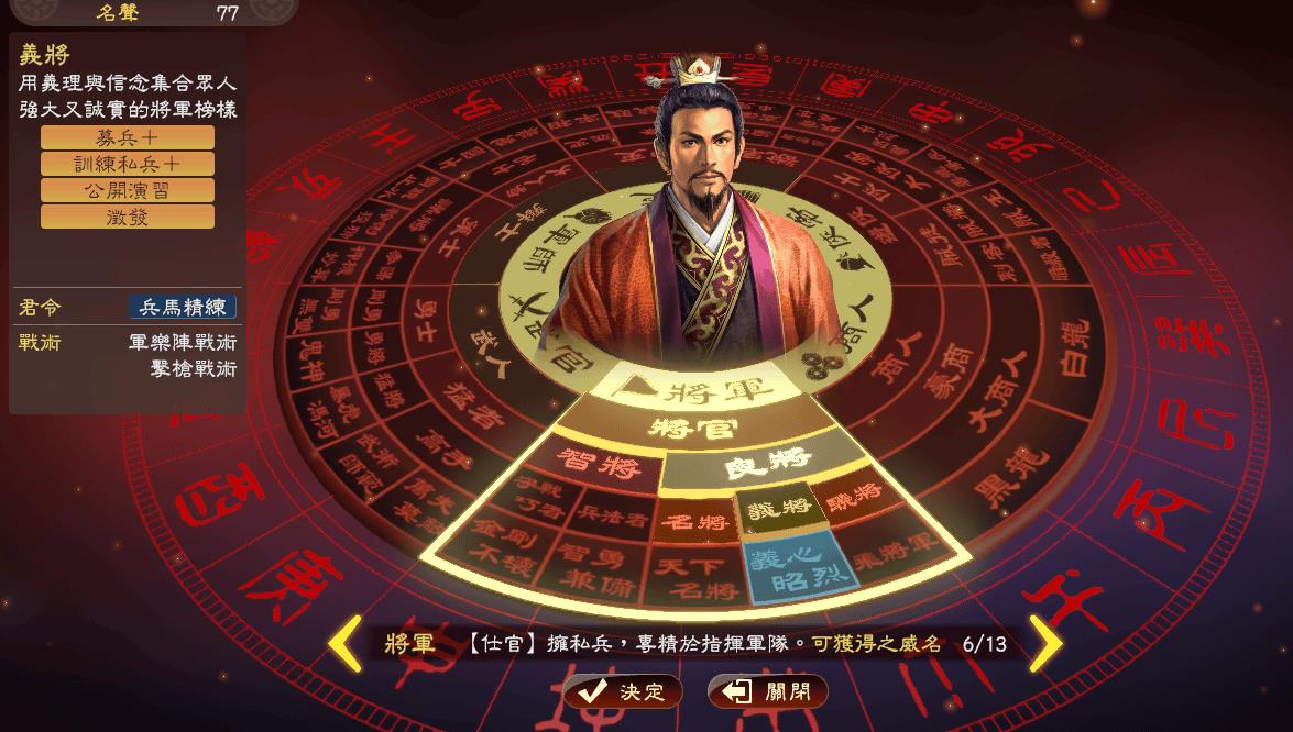 三国志13好玩吗知乎（三国游戏哪个最好玩）