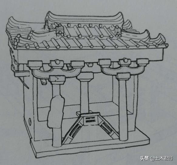 天安门屋顶构造的样式（天安城门的屋顶采用什么建筑形式）