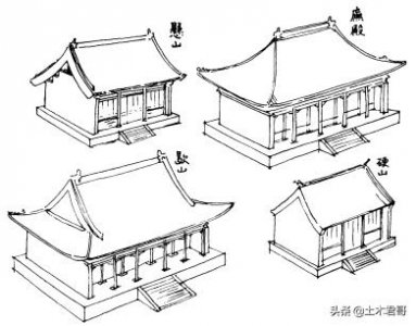 ​天安门屋顶构造的样式（天安城门的屋顶采用什么建筑形式）