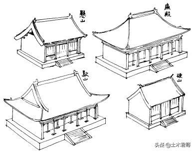 天安门屋顶构造的样式（天安城门的屋顶采用什么建筑形式）