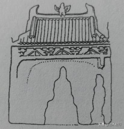 天安门屋顶构造的样式（天安城门的屋顶采用什么建筑形式）