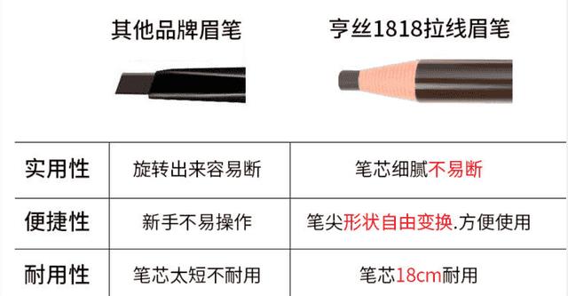 眉笔的那个线怎么拉（拉线眉笔怎么拉线图解）