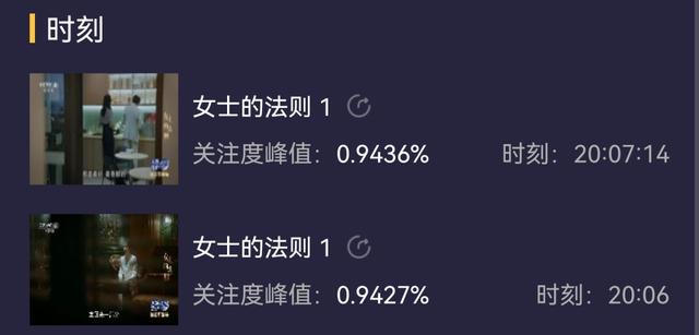 彭昱畅江疏影吻戏是哪一集 彭昱畅新剧吻戏惹争议(2)