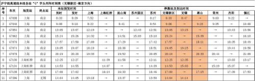 上海到南京高铁时刻表及票价下午(上海到南京高铁时刻表查询结果)-第1张图片-