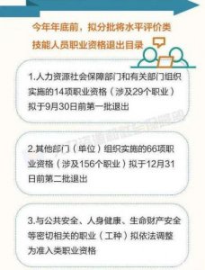 ​被取消的职业资格证书有哪些(被取消的职业资格证书)