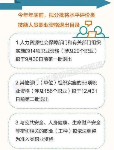 被取消的职业资格证书有哪些(被取消的职业资格证书)-第1张图片-