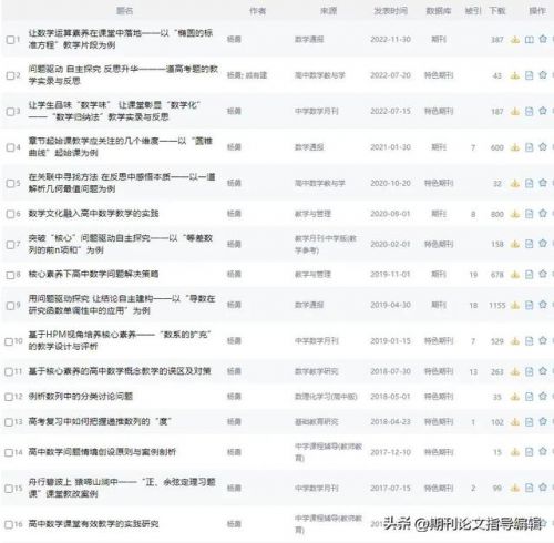 初中数学评职称论文有哪些方面(初中数学论文怎么写)-第2张图片-