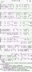 ​儿童合唱歌曲大全100首(儿童合唱歌曲春风歌词)
