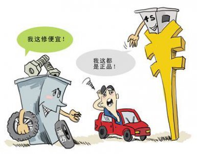 ​汽车反垄断合规指南(汽车反垄断指南)