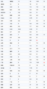 ​安徽大豆价格行情(安徽大豆价格最新消息)