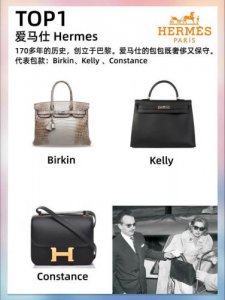 ​奢侈品排名榜前十名(顶级奢饰品排名)