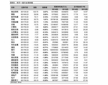 ​汽车保险买哪家好点(汽车保险买哪一家的比较好)