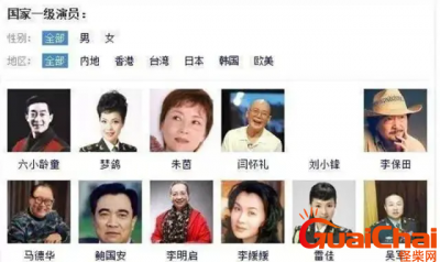 ​国家一级演员都是谁?国家一级演员名单一览表