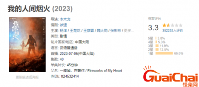 ​王楚然原名叫什么(宋亚梦)?王楚然女巫为什么这么多人黑?