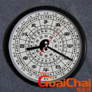 ​寅时对应的时间是什么时候？古代的时辰对照表是什么？