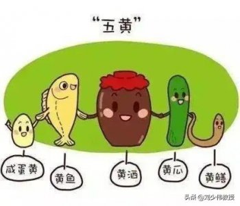 ​五黄是哪五黄(过端午食“五黄”)