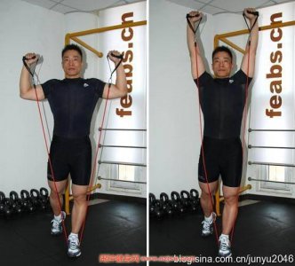 ​弹力绳技巧训练汇总贴：具体部位的锻炼方法
