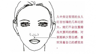 ​人中有痣的女人命运如何