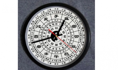 ​丙辰是几点到几点