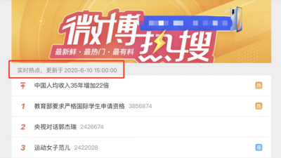 ​新浪微博回应被约谈