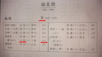 ​公元457年是大明朝？诸位，你们体会过被文化人吊起来打的感觉吗？
