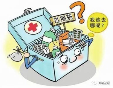 ​医疗垃圾分类（医疗垃圾分类及处理流程）
