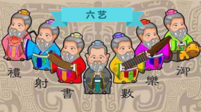 ​六艺指的是什么  ？六艺对《礼》的解读 你知道吗