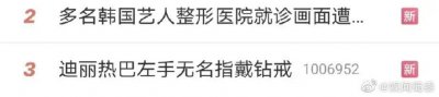 ​迪丽热巴疑似妇女节官宣？(左手无名指戴钻戒，疑似官宣恋情)