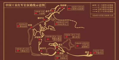 ​人类创造的伟大奇迹 人类历史最伟大的10个人