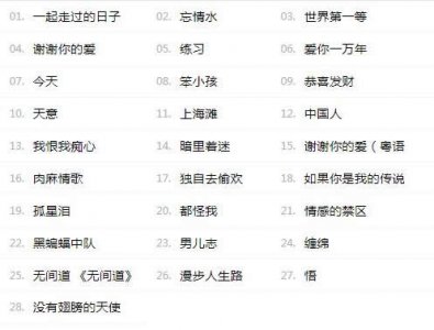 ​刘德华经典歌曲十首 排名不分先后
