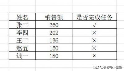 ​电脑键盘×乘号怎么打出来（笔记本电脑键盘×乘号怎么打出来）