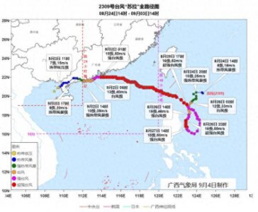 ​今年第九号台风动向 今年第九号台风什么时候登陆