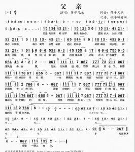 ​形容父爱如山的经典句子 父爱如山的经典句子父爱如山,崇厚伟岸