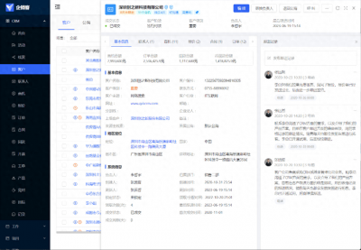 ​什么是CRM以及CRM的作用？